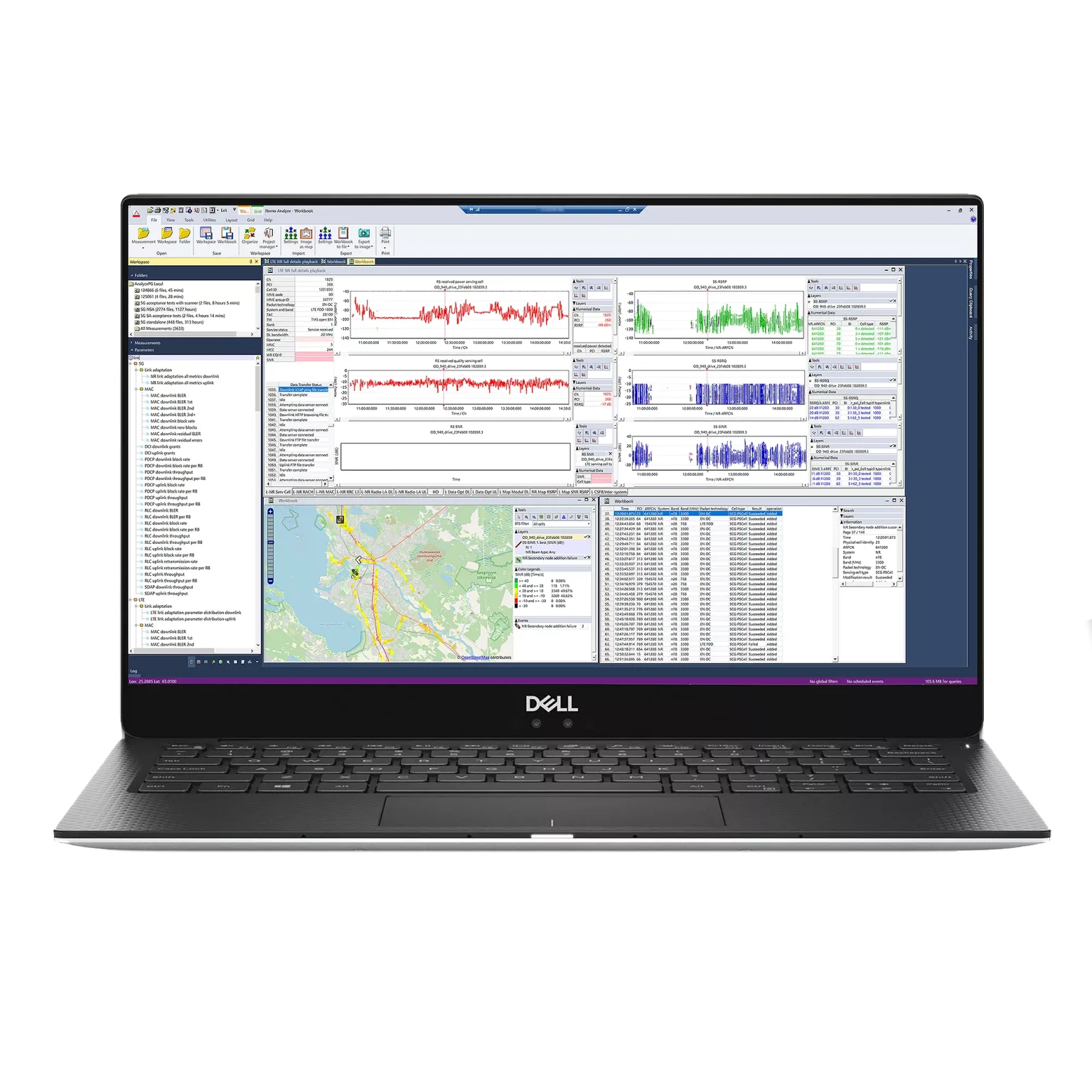 Actix Analyzer Software License