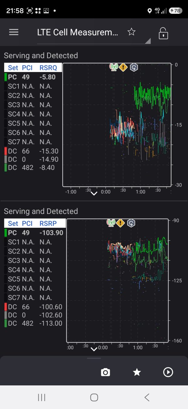Screenshot_20260524_215816_Nemo Handy Samsung Galaxy S26 Ultra SM-S948B SM-S9480 5G NR Drive test phone for TEMS | NEMO