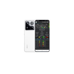 tems Xiaomi 15 Pro 24101PNB7C 24101PNB7G 5G NR Drive test phone for TEMS | NEMO